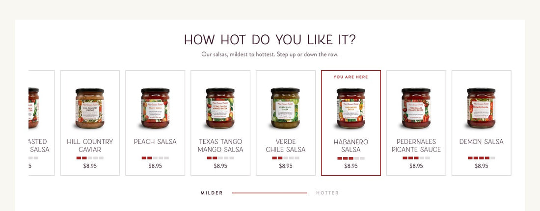 The heat ladder on the Habanero Salsa page: a row of salsa jars from Hill Country Caviar to Demon Salsa, each with a five-step heat meter, Habanero Salsa outlined in red and marked You are here, and Milder and Hotter controls under the row.